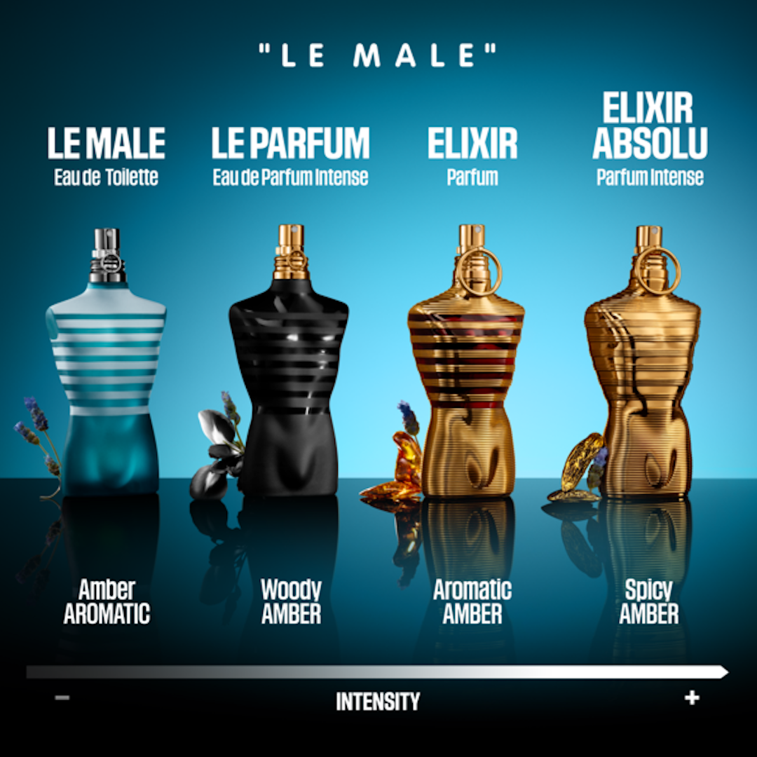 JP Gaultier Le Male EDT